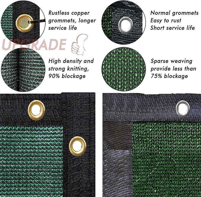 UPGRADE Privacy Fence Screen 3'x14' Dark Green Outdoor 90% Visibility Blockage 170 GSM Mesh Shade Cover Panels for Backyard,Balcony,Home Decoration with Zip Ties,Customized Avaliable