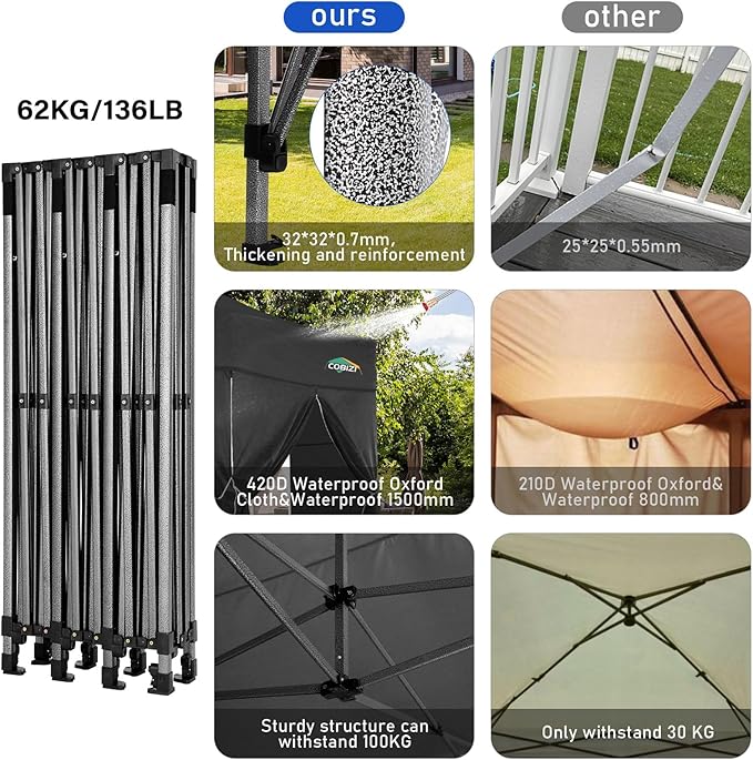 COBIZI 10x30 Heavy Duty Pop up Canopy with 8 sidewalls Stable Wedding Outdoor Tents for Parties Canopy Pop Up Party Tent UPF 50+ Waterproof Commercial Gazebo with Roller Bag, Black(Windproof Upgraded)
