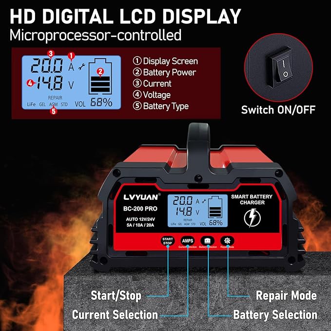 LVYUAN 20A 12V/24V Battery Charger, Smart Car Battery Charger with Trickle Charger, 12V LiFePO4 Charger,Car Battery Maintainer with LCD Display, Suitable for Trucks,AMG,Motorcycles
