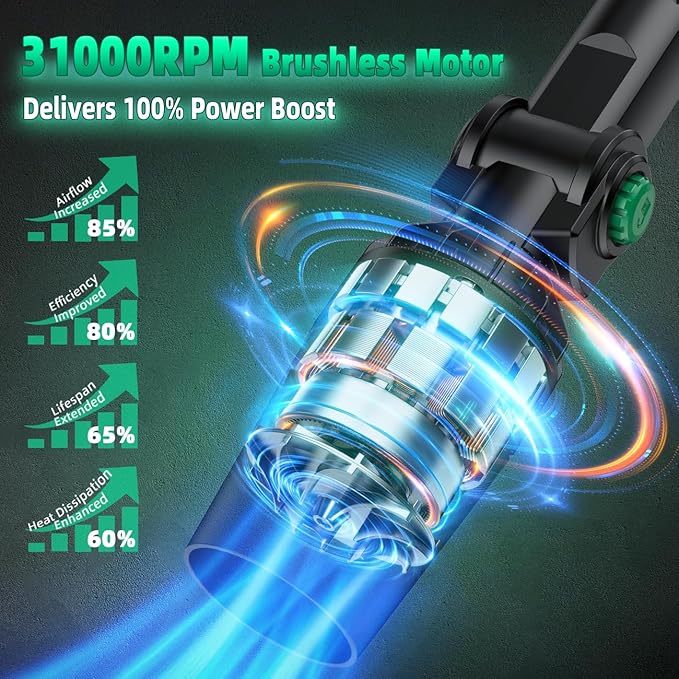 KIMO Leaf Blower Cordless with Battery and Charger, 310000RPM, 37Inch Telescopic Pole, 750CFM 280MPH, 3Speeds w/Smart Panel, Lightweight 2.5Lb, 2PCS 4000mAh Battery Operated Leaf Blowers for Lawn Care
