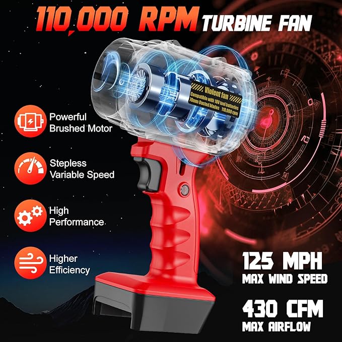 Rozlchar Electric Cordless Leaf Blower Compatible for Milwaukee 18V Batteries(No Battery), Variable Speed Handheld Turbo Blower with Powerful Motor, Portable Dust/Snow Cleaner for Lawn, Patio