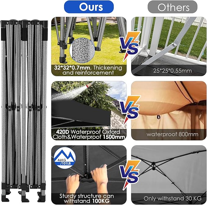 COBIZI 10x20 Heavy Duty Pop up Canopy Tent with 6 sidewalls Easy Up Commercial Outdoor Canopy Wedding Party Tents for Parties All Season Wind & Waterproof Gazebo with Roller Bag,Black(Frame Thickened)