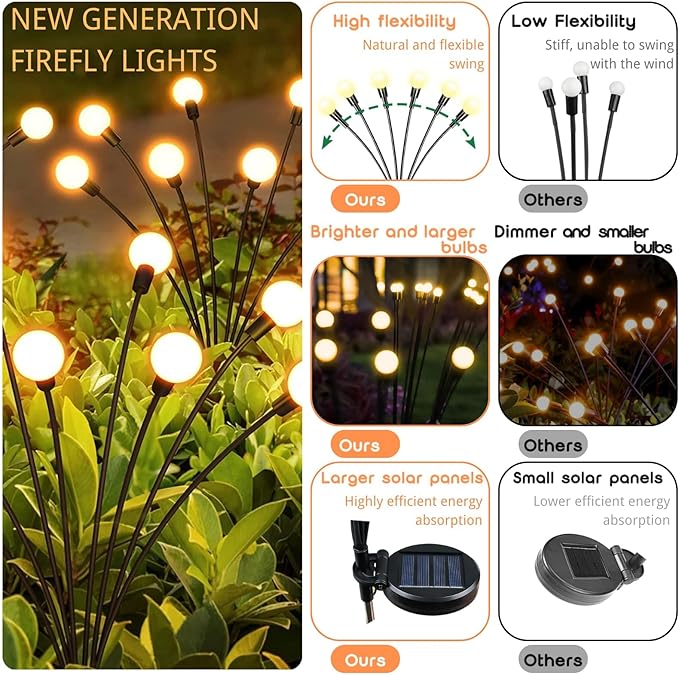 OZS 2Pack 16LED Solar Firefly Lights - Outdoor, Sway by Wind, Waterproof for Garden Pathway Decoration (Warm White)