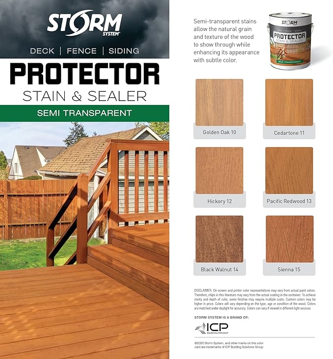 Storm Protector Penetrating Sealer & Stain Protector - Deck Protector, Fence Protector, Mahogany Stain, Redwood Stain, 5 Gallon (Hickory)