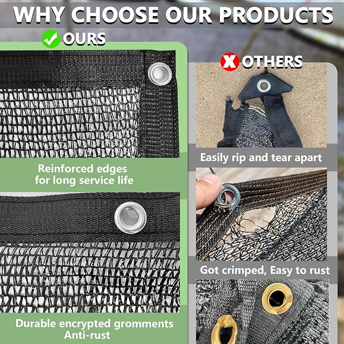 40% Shade Cloth 14x20 FT, Black UV-Resistant Sunblock Mesh Tarp for Garden, Greenhouse, Raised Beds, Vegetables & Flower Shade Cover from Sun