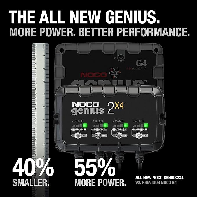 NOCO GENIUS2X4: 8A 4-Bank Smart Battery Charger (2A/Bank) - 6V/12V Automatic Maintainer, Trickle Charger & Desulfator with Overcharge Protection & Temperature Compensation – For Lead-Acid & Lithium