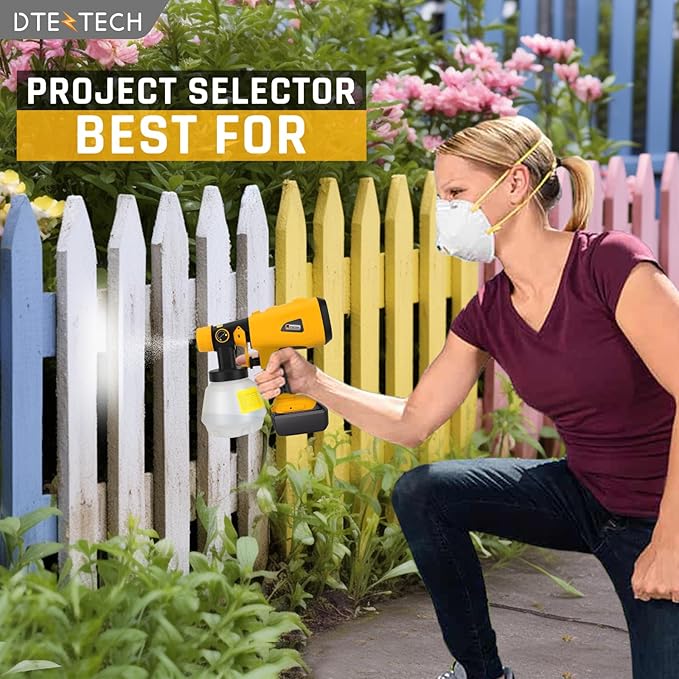 Cordless Paint Sprayer for Dewalt 20V MAX Battery, 200W HVLP Handheld Spray Gun with Brushless Motor, Copper Nozzle, Adjustable Flow for Walls, Fences, Furniture, Cabinets (Tool Only)