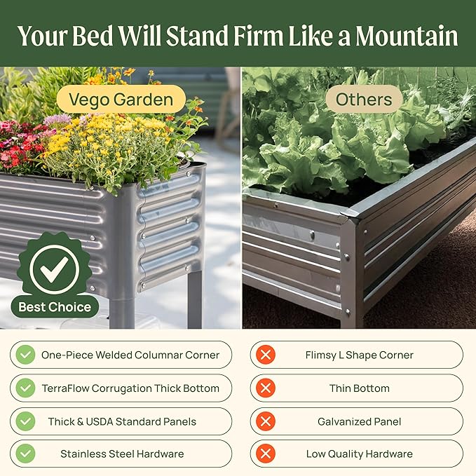 Elevated Raised Garden Bed- Slim Series, 1.5' x 3.5' Outdoor Planters Boxes with Legs & Storage Rack for Patio, 500 Lbs Weight Capacity, Raised Beds for Gardening Herbs Vegetables Flowers, Pearl White