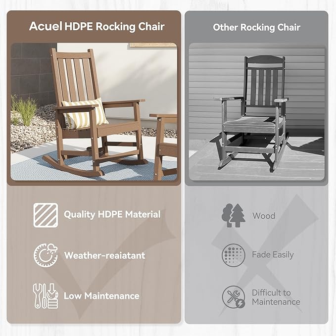 HDPE Outdoor Rocking Chair Set of 2, Oversized Rocking Chairs with Widened Seats & High Backs (2, Brown)