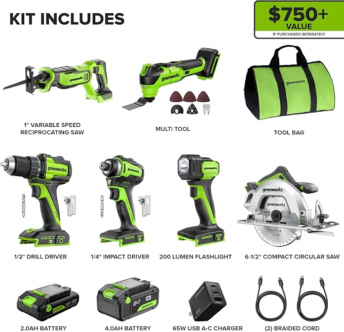 GREENWORKS 24V (6-TOOL) Combo (Drill, Impact Driver, Circular Saw, Reciprocating Saw, Multi-Tool, Flashlight), 4.0Ah + 2.0Ah (24,000mAh Power Bank) Batteries, (2) Cables, 65W Rapid Charger