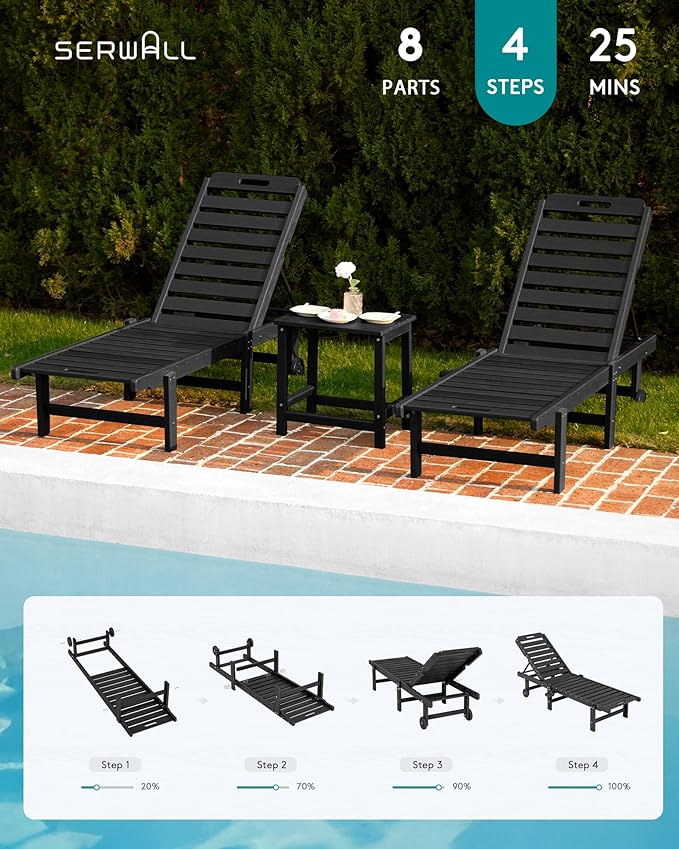 SERWALL Patio Chaise Lounge Set of 4, HDPE Outdoor Lounge Chair with Cup Holder, 5 Positions Adjustable Poly Lounge Chair with Rolling Wheels for Poolside, Deck, Sunbathing, Black