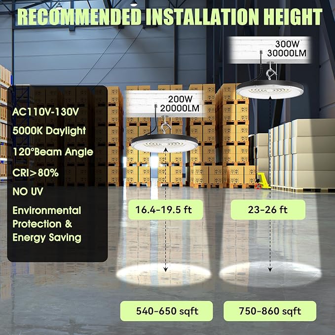 High Bay LED Shop Lights for Garage Workshop,200W 20000LM Super Bright High Bay lights with US Plug - IP65 Waterproof 5000K AC110V-130V Commercial Bay Lighting for Factory Warehouse Barn-2 Pack