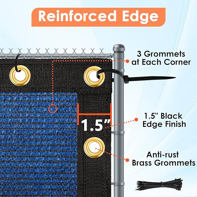 iCover 4x12ft Fence Privacy Screen, Heavy Duty Fencing Panels Screens, Outdoor Shade Cloth Mesh Barrier, Reinforced Bindings and Brass Grommets, Cable Zip Ties Included, Blue