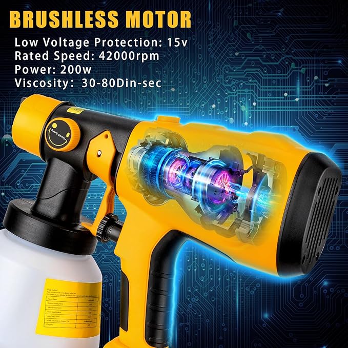 YEX-BUR Cordless Paint Sprayer for Dewalt 20v Battery, Spray Gun, 200W Paint Sprayer for Home Interior and Exterior, House Painting(Battery Not Included)