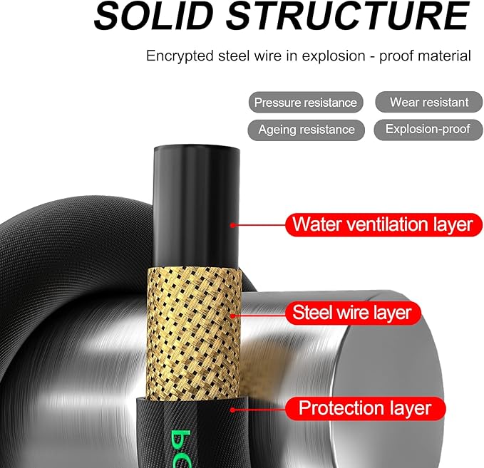 POHIR Pressure Washer Whip Hose 5FT, Reel Connector 248°F Hot/Cold Water Jumper Hose 3/8" with Quick Connect Adapter, Industry Grade Steel Wire Braided & Synthetic Rubber Jacket 4800 PSI
