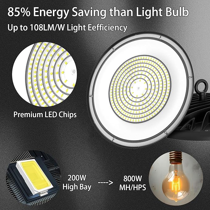 200W LED High Bay Light 22,000LM,5000K UFO LED Lights Commercial Shop High Bay Lighting IP65 Waterproof,Energy Saving for Warehouse/Garden/Hotel/Mall/Barn/Factory UL-Listed