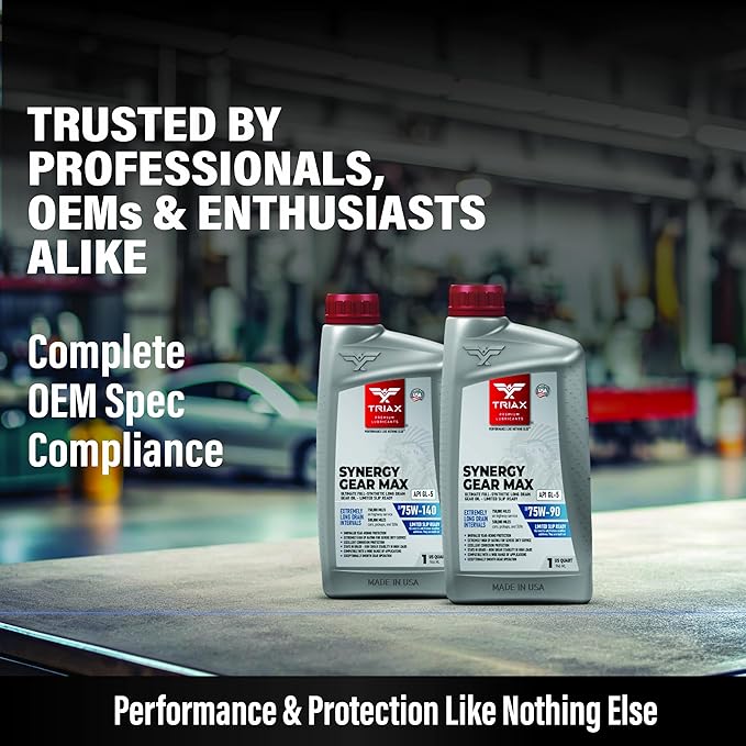 TRIAX Synergy Gear Max 75W-90 GL-5 - Full Synthetic, Long Drain, Gear Oil - Limited Slip Ready, Extreme Pressure Oil, 750,000 Mile Rating on Highway (265 Gallon Tote)