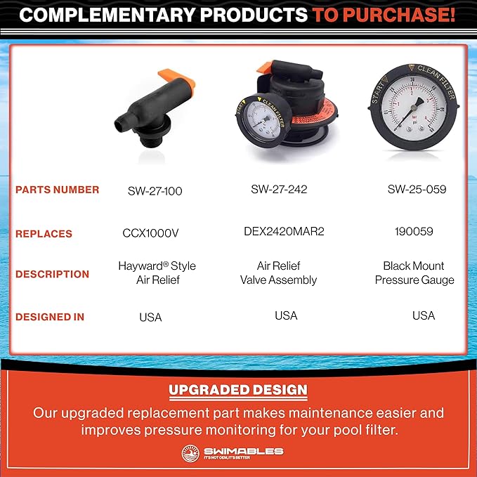 Swimables DEX2420MAR2 Manual Air Relief Assembly - Compatible with Hayward DE and Cartridge Pool Filter - Works with Pro Grid, Swim Clear and Swimclear Cartridge Filters- New Upgraded Design