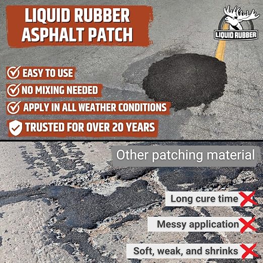 Liquid Rubber Asphalt Patch – 44lb Pail Ready-to-Use Pothole Repair for Driveways, Parking Lots, Pathways & Roads – Easy All-Weather Application – No Mixing Required