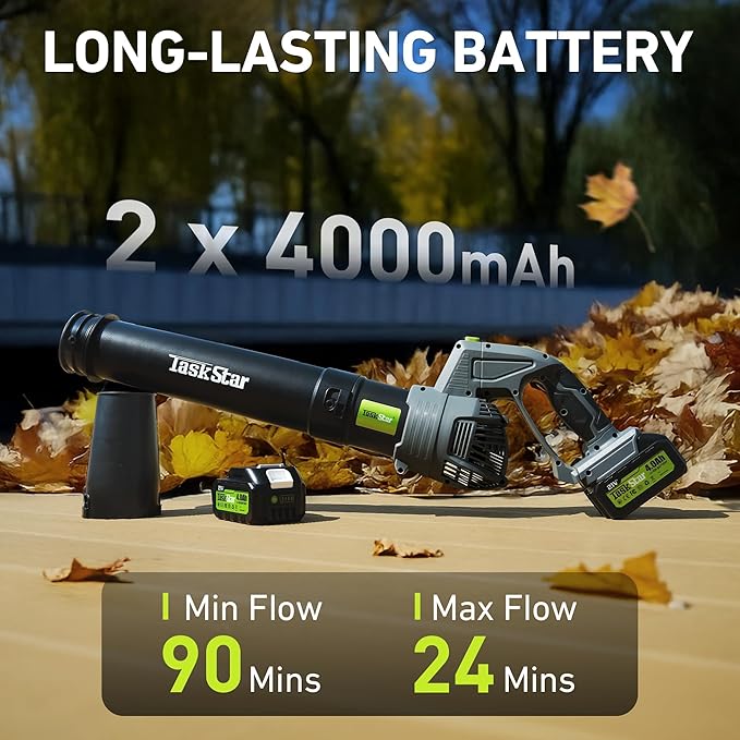 Leaf Blower for Lawn Women: 550CFM Battery Electric Cordless Small Blower with Swivel Head Total 8.0 Ah Battery & Charger - Mini-Leaf for Decker Car Patio Yard