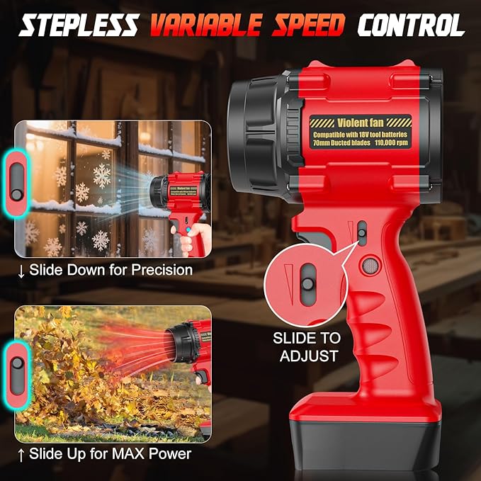Rozlchar Electric Cordless Leaf Blower Compatible for Milwaukee 18V Batteries(No Battery), Variable Speed Handheld Turbo Blower with Powerful Motor, Portable Dust/Snow Cleaner for Lawn, Patio