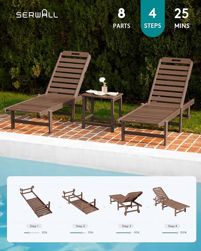 SERWALL Patio Chaise Lounge Set of 4, HDPE Outdoor Lounge Chair with Cup Holder, 5 Positions Adjustable Poly Lounge Chair with Rolling Wheels for Poolside, Deck, Sunbathing, Brown