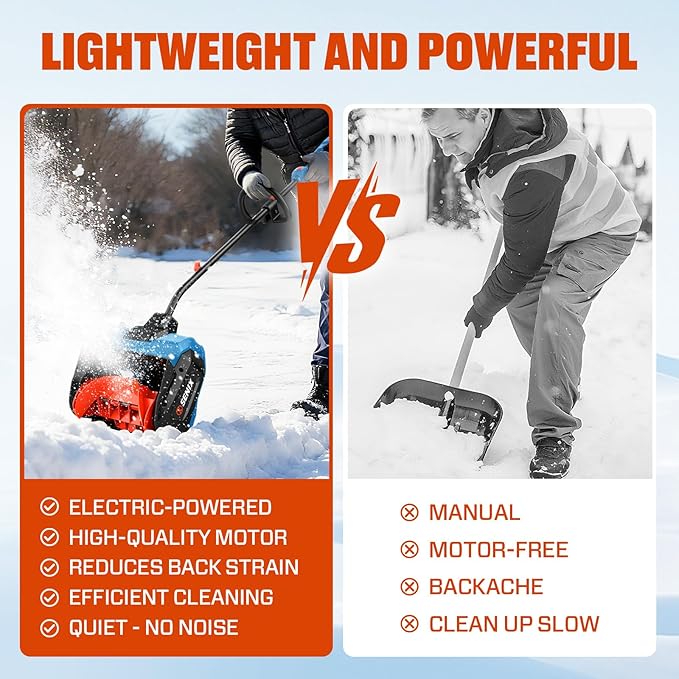 SENIX 2X2 40V Max Cordless Snow Shovel, 13" Width, 6" Depth, 20Ft Max Throw Distance,Variable Speed, Plows 375lbs/Min, 8000mAh Batteries and Charger
