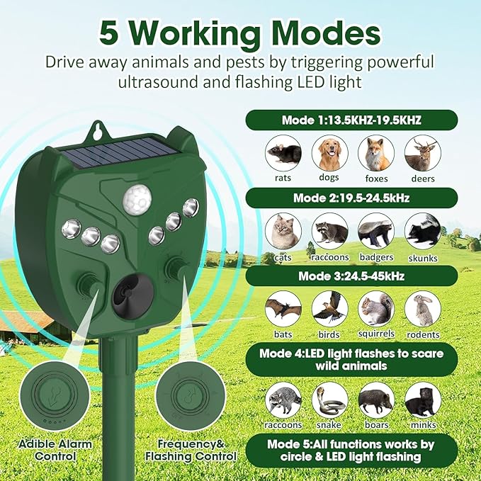 Solar Animal Repellent, Cat Repellent Outdoor, Squirrel Repellent, Deer Repellent, Motion Sensor & Flashing Light, Repel Dogs, Deer, Fox, Raccoon, Skunk, Rabbit, Squirrels, Coyote Deterrent for Yard