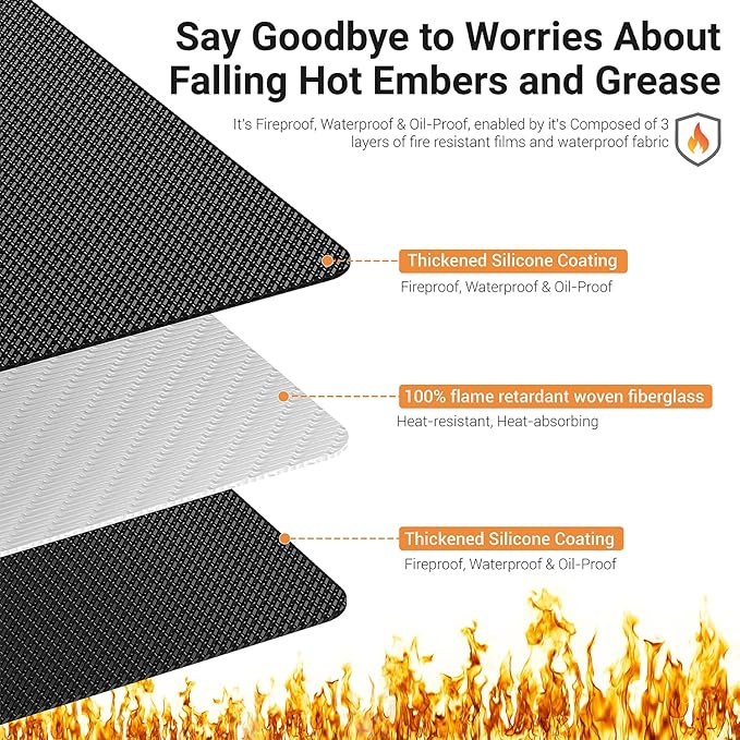Lancryen 2025 Thickened 40 x 60 inch Under Grill Mat for Outdoor and Indoor, Double-Sided Fireproof Grill Pad, Indoor Fireplace/Fire Pit Mat, Oil-Proof Waterproof BBQ Protector for Decks and Patios