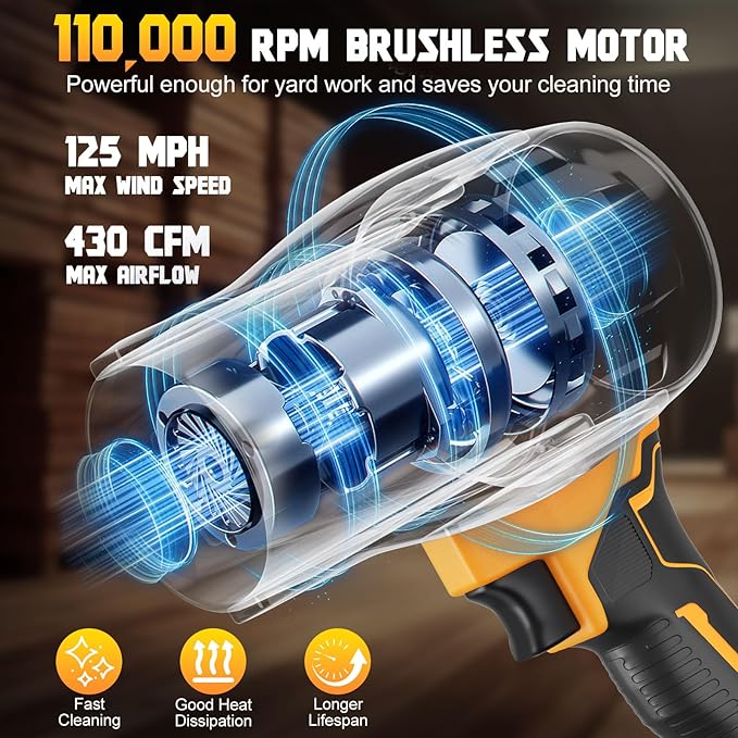 Rozlchar Cordless Leaf Blower Compatible for DeWALT 20V Batteries(No Battery), Variable Speed Handheld Turbo Blower with Brushless Motor, Portable Dust/Snow Cleaner for Lawn, Patio
