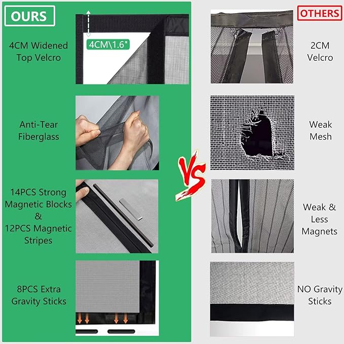 RELIANCER Fiberglass Magnetic Door Screen,Fit Door Size 39"x82",Auto Close Screen Door Mesh w/Magnets,Patio Doorway Net Screens,Self-Closing Doors Cover,Anti Mosquito Doorway Curtain,Mesh Partition