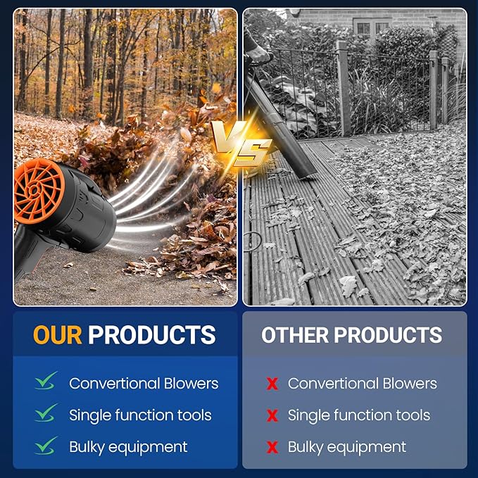 Mini Small Handheld Cordless Leaf Blower with 2×4.0Ah Batteries & Charger – Portable Electric Rechargeable Blower, 500,000 RPM Turbo Jet High Power, Lightweight for Yard, Patio & Garage Cleaning