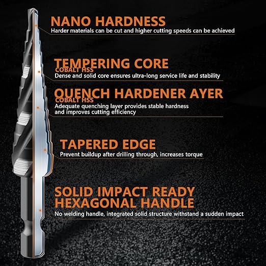 MABLEVI 5 Pcs Four Spiral Flute Step Drill Bit Set, 1/8"-1-3/8" HSS Unibit Step Drill Bit, 1/4" and 3/8" Shank Step Bit for Metal, Stainless Steel, Aluminum, Wood, Plastic