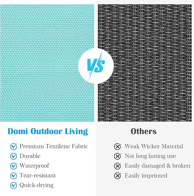 Domi Outdoor Lounge Chair, Aluminum Plastic Patio Chaise Lounge with Side Table & 5 Position Adjustable Backrest & Wheels, All Weather Reclining Chair for Outside Beach Poolside Lawn, Lake Blue