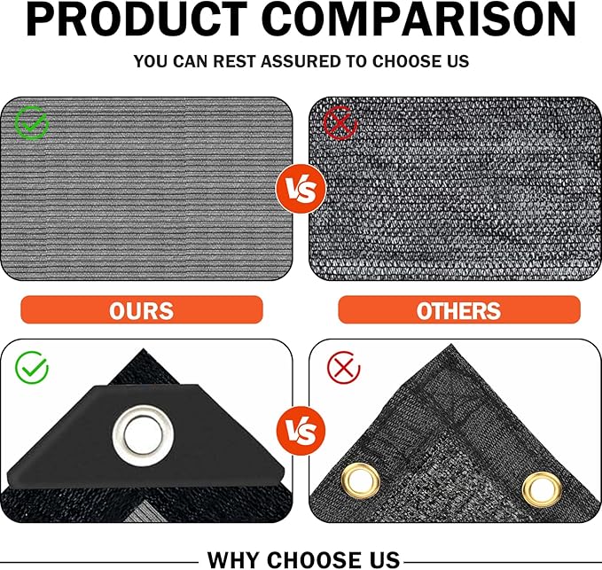 Grey Sun Shade Cloth,Pergola Shade Cover with Reinforced Grommets,90% Shade Fabric Fence Privacy Screen Balcony,Pergola Shade Cover Canopy Garden Carport Porch Deck Patio,4x6FT