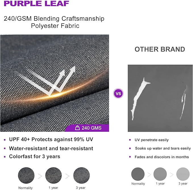 PURPLE LEAF 12 FT Cantilever Umbrella Outdoor Patio Umbrella, Large Offset Square Umbrella, Windproof Heavy Duty Hanging Outside Umbrellas for Patio, Graphite Grey