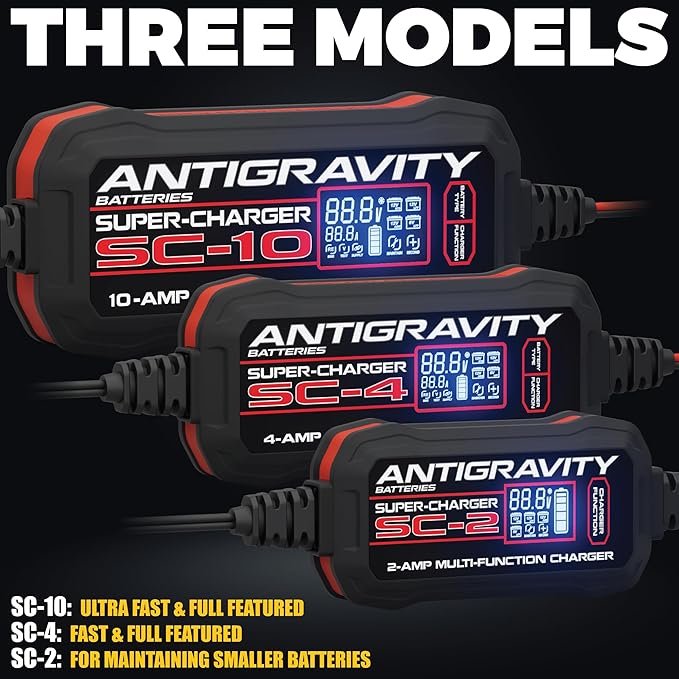 Antigravity SC-10 Super-Charger – 10A Smart Battery Charger & Maintainer for 6V/12V Lithium (LiFePO4) & Lead-Acid Batteries – LCD Display, Power Supply, BMS Reset, Multi-Protection