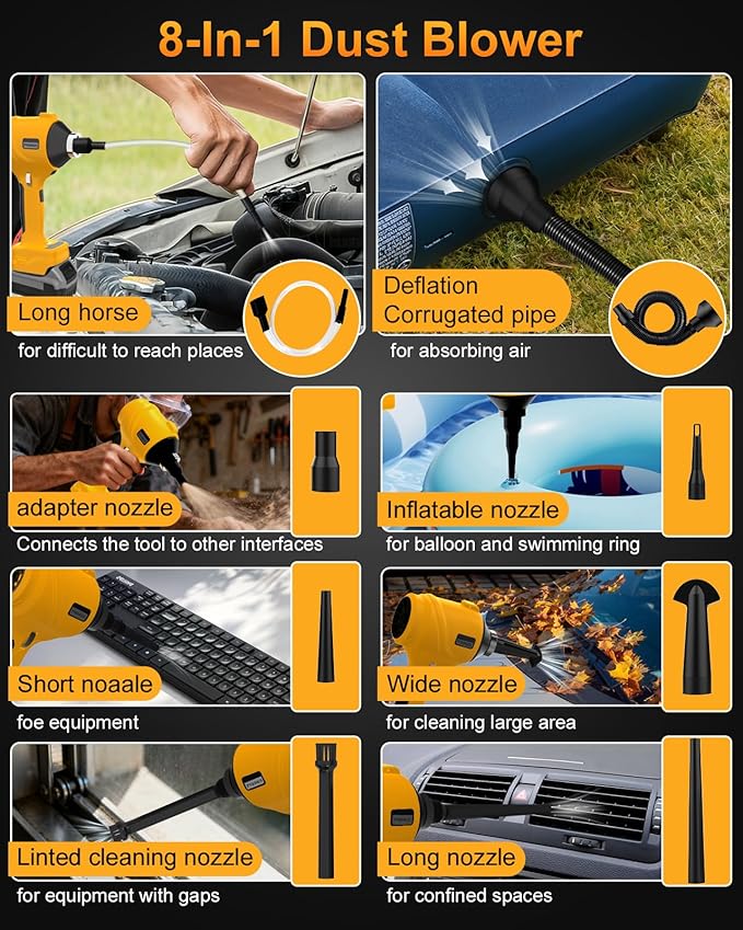 Cordless Air Blower for Dewalt 20V Battery- 3 Speeds, 130 MPH Mini Leaf Dust Blower, Electric Compressed Air Duster, Brushless Handheld Turbo Jet Blower for Garages, Sawmill, Workshop(No Battery)