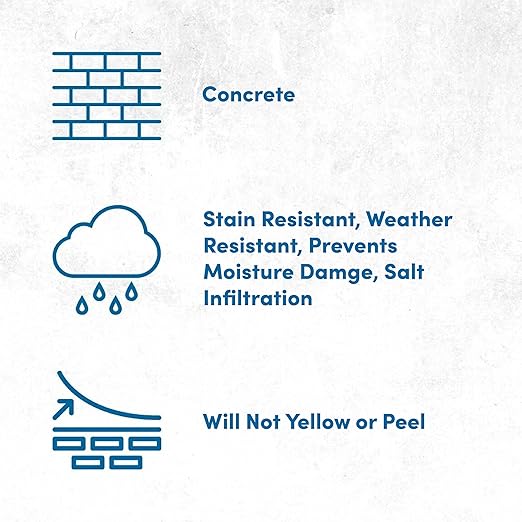 Rainguard Water Sealers Concrete Sealer, Penetrating Protection Against Water and Salt Damage, for All Concrete Surfaces, Silane/Siloxane Waterproofer, Natural Finish, Ready to Use, 5 Gallons