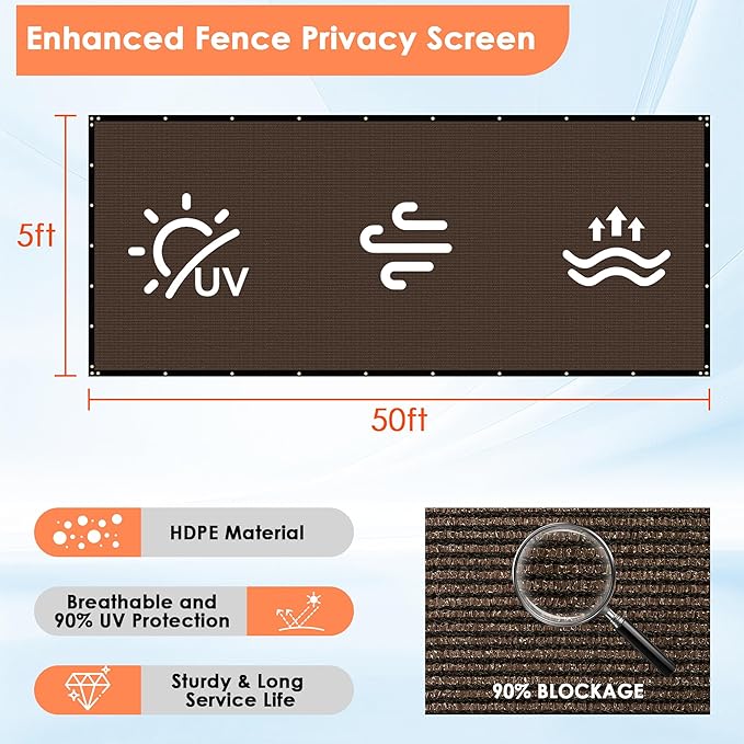 iCover 5x50ft Privacy Screen Fence, Outdoor Fencing Panels, Garden Windscreen Mesh Shade Sail Net Barrier, Include Reinforced Bindings and Brass Grommets Cable Zip Ties, Brown