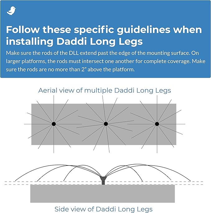 Bird Barrier Daddi Long Legs 4 Ft | Scare Birds Away with Innovative Bird Spider Design | Bird Deterrent for Outside | Easy Installation on Roofs, Boats & HVAC Units | Durable Stainless | Made in USA