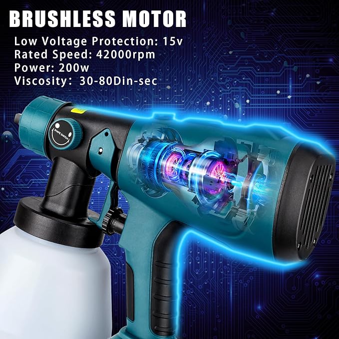 YEX-BUR Cordless Paint Sprayer for Makita 18V Battery, Handheld HVLP Spray Gun for Furniture Fence Cars Walls DIY Works House Painting(Battery Not Included)