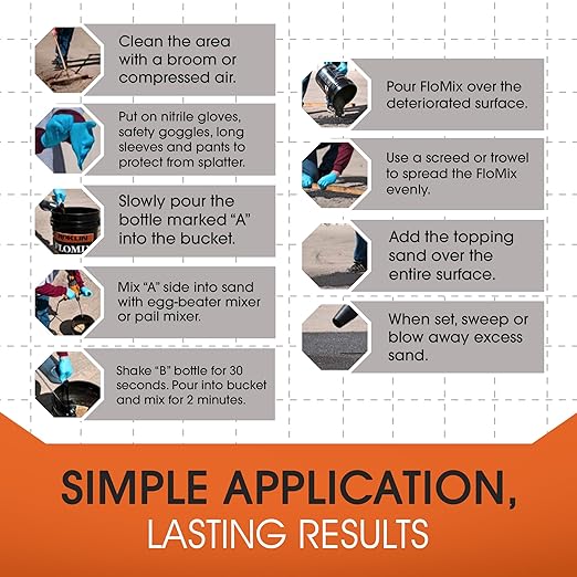 Roklin Systems, Inc. - FloMix Rapid Asphalt Repair, Quick-Drying Spall, Floor & Asphalt Crack Filler, Simple-to-Apply Driveway Sealer (Black, 3 Gallon Kit)