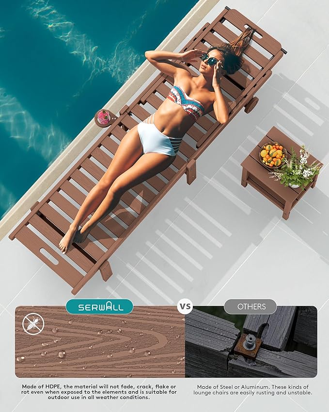 SERWALL Patio Chaise Lounge Set of 4, HDPE Outdoor Lounge Chair with Cup Holder, 5 Positions Adjustable Poly Lounge Chair with Rolling Wheels for Poolside, Deck, Sunbathing, Brown