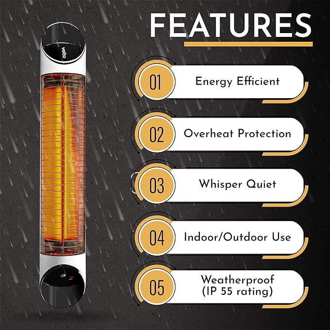 Veito Blade Heaters 1500W (Silver)