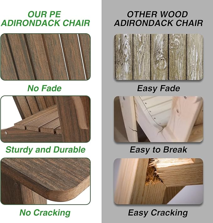 Adirondack Chair Outdoor, Oversized Patio Chair Poly Lumber, Weather Resistant & Heavy Duty, Fire Pits Chair for Porch, Poolside, Lawn, Backyard and Garden, 350lbs Capacity (Light Brown)