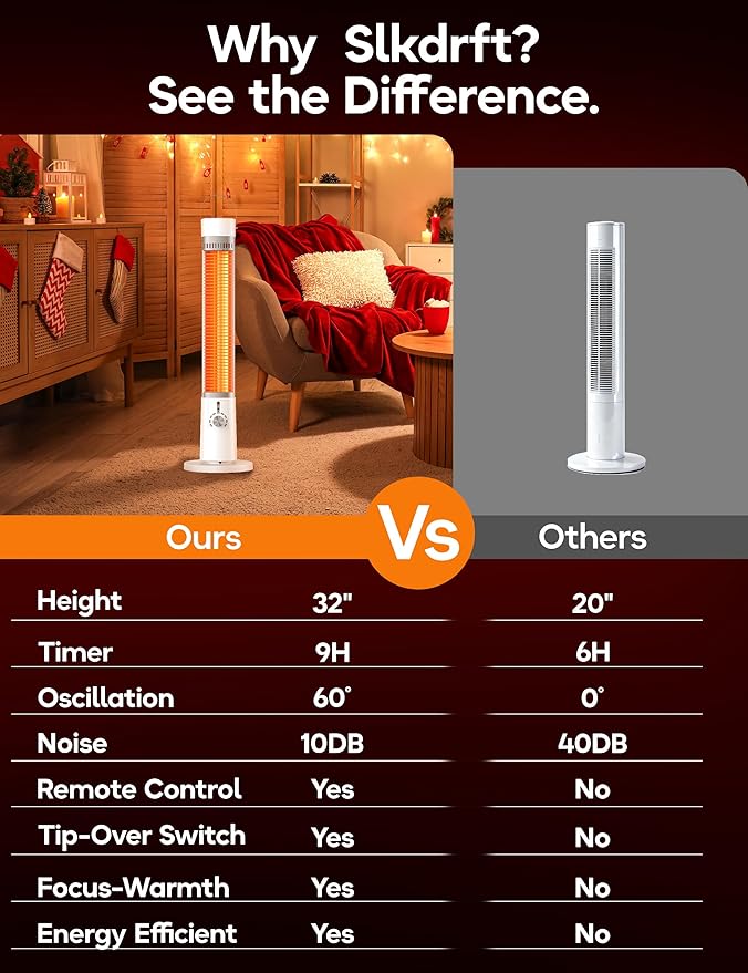 Outdoor Heater for Patio, 1500W Electric Infrared Heaters for porch garage indoor use, 9H Timer, 60° Oscillation & 9 Heat Level, Tip-Over/Overheating Protection, Safety Lock, Super Quiet, IPX5, Snowy