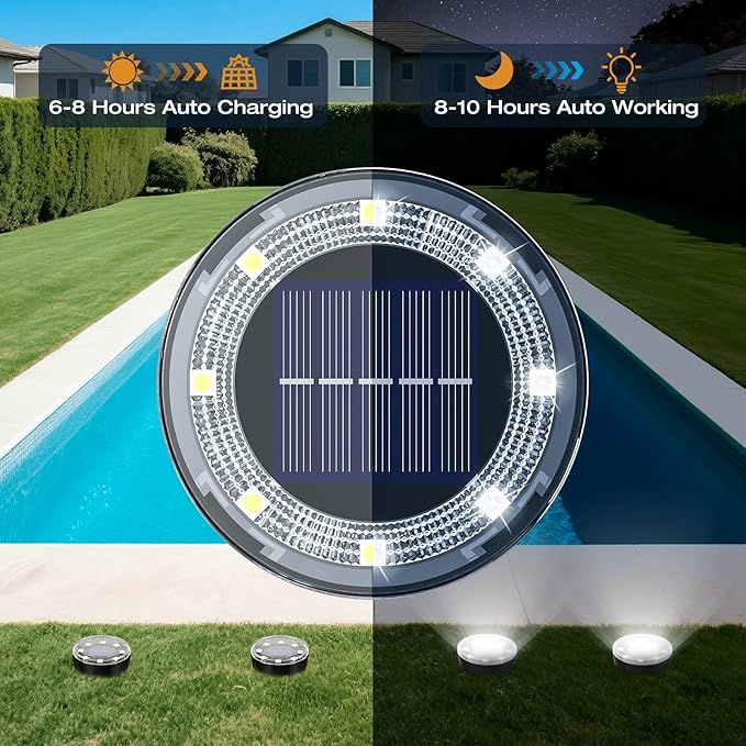 Mini Solar Ground Lights, 12 Pack Solar Lights Outdoor Waterproof, Upgraded LED Flat Landscape Lighting for Outside Pathway Garden Patio Yard Driveway,Cold White