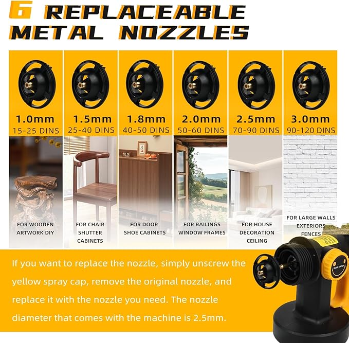 1000W HVLP Paint Sprayer High-Efficiency Electric Spray Gun with 6 Nozzles, 3 Patterns & Adjustable Flow, 40oz (1200ml) Detachable Container, Easy to Clean, for Home Improvement Projects