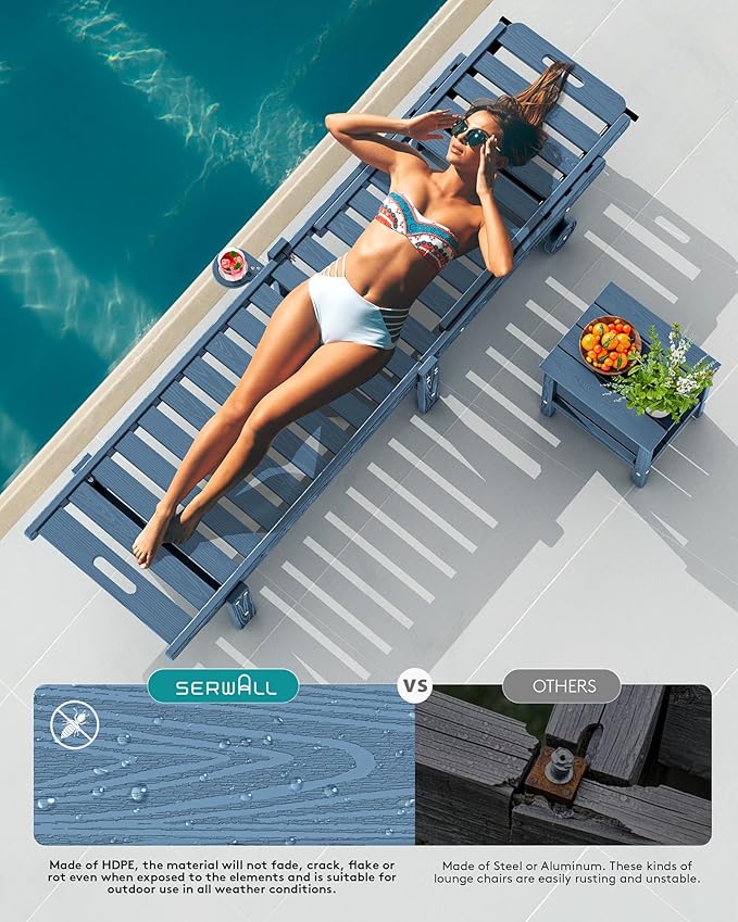 SERWALL Outdoor Chaise Lounge, 78" Length Patio Chaise Lounge Chair with 5 Positions Adjustable Backrest, HDPE Lounge Chair with Rolling Wheels & Cup Holder for Pool, Blue